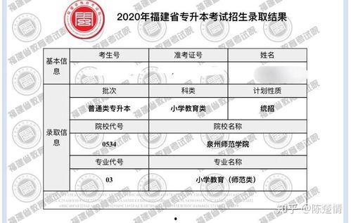 福建专升本吃瓜,吃瓜群众围观升学风云